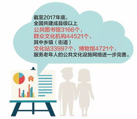 銀發浪潮下的文旅新篇 我國加速推進老年公共文化與旅游設施建設